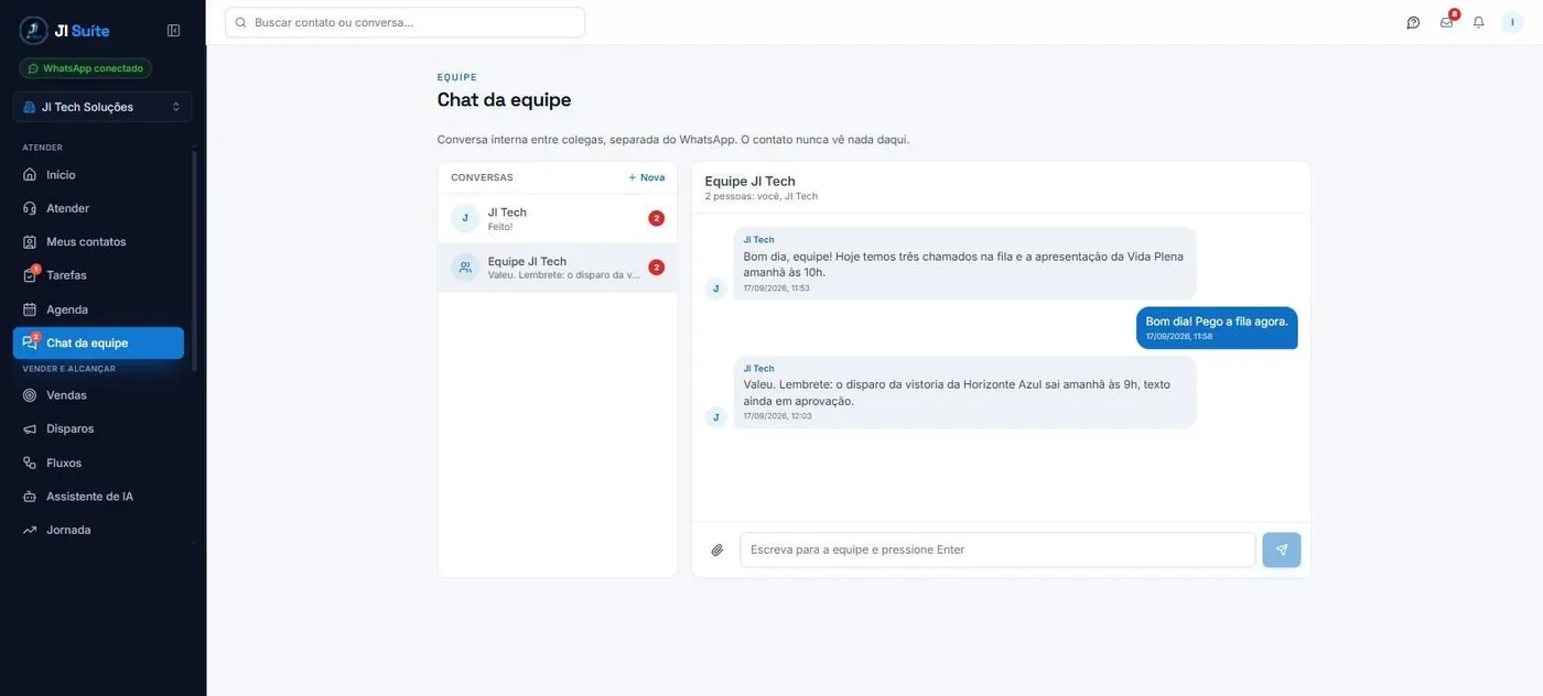 Chat interno da equipe na JI Suíte, com a lista de conversas à esquerda e a conversa do grupo da equipe aberta à direita.